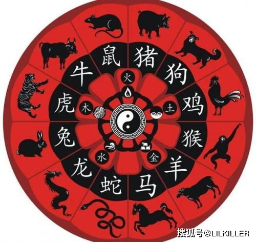 2022年属什么生肖？这年生肖有什么特殊含义？