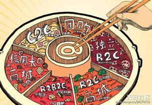 星座运势暗藏玄机