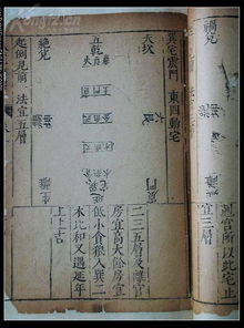 阳宅风水哪本书好,阳宅风水哪本书好