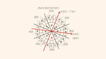 什么叫三合风水,风水中什么叫伸手摸着案