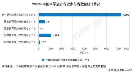 职业规划的惊天大骗局