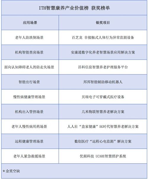 购物篇：智商税缴纳处
