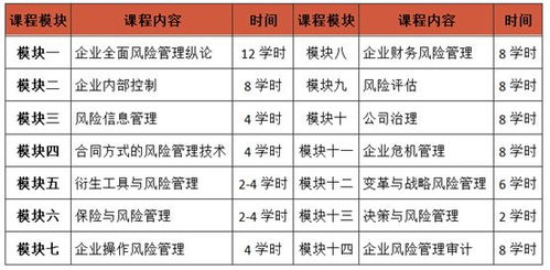 阴阳五行与时空错乱的纠结