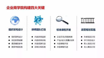 乱入段落：噪音与灵感共舞