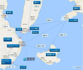 2. 行程规划：合理安排才能玩得尽兴