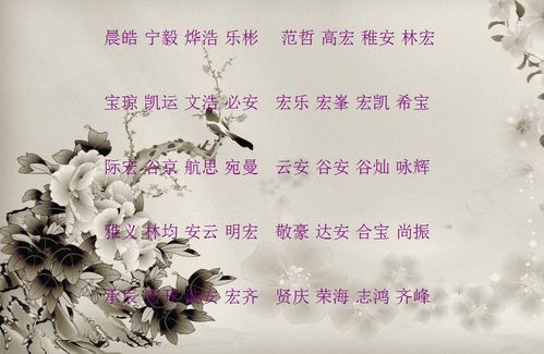 古风名字背后的保密