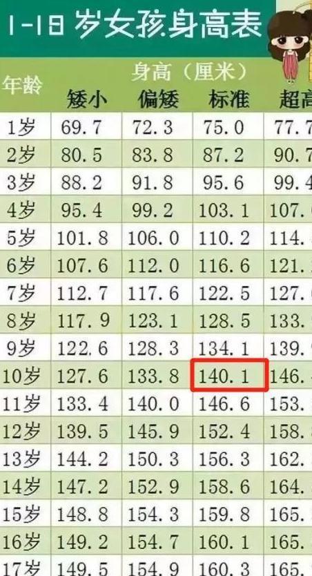 2026年4月适合生孩子的吉日是哪一天？2026年1月下旬最佳生育吉日是哪天？