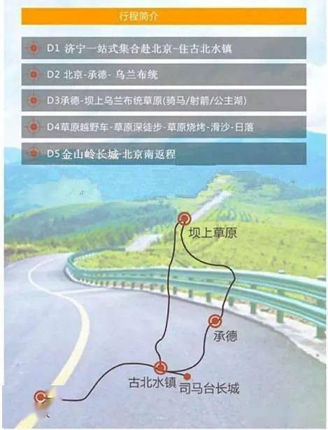 交通选择：每个选项都是坑
