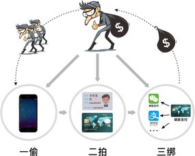 装备要够浮夸