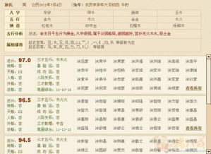 起名灵感？抄就完事了！