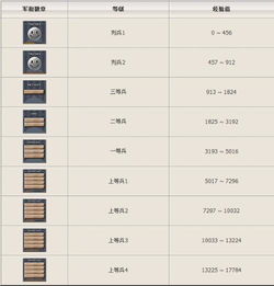 cf名字嫩用的符号有哪些，嫩否推荐一些合适的符号？