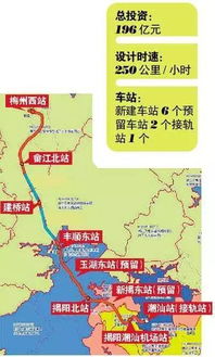较高铁迅速线：从北向南穿梭时空的钢铁巨龙