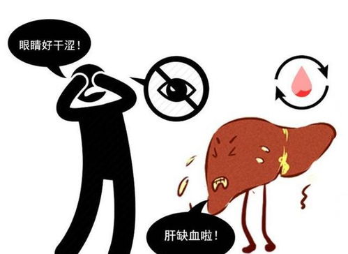 为什么生肖和星座也会影响肝火？简直是命运安排啊！
