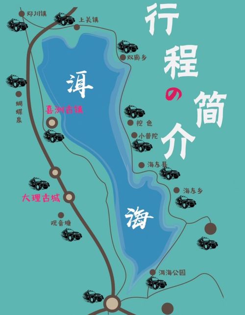 1）地形：山环海抱， 天然给力