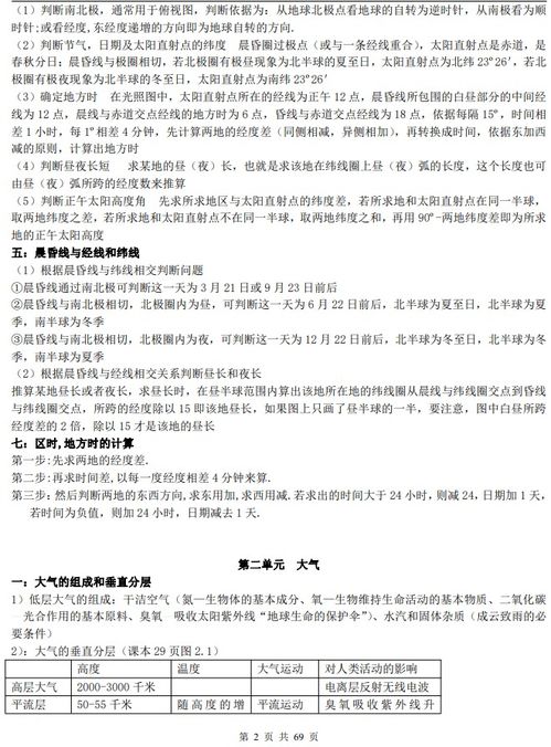 风水堂地理讲座心得体会,地理风水知识讲座