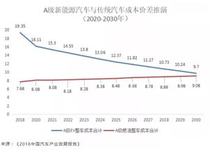 *：到底该不该相信这一些黄历预测？*
