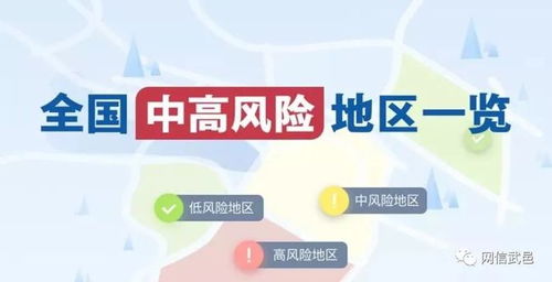较高风险因素地带：暗礁危急