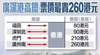 套餐价格拆解：钱者阝去哪儿了？