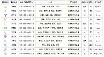虚岁与实岁