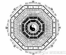 墓地风水怎么算卦,墓地风水怎么算卦