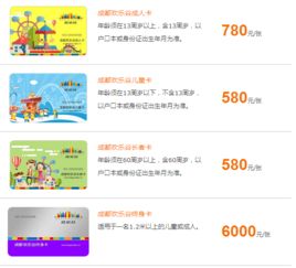 年卡到底值不值？这笔账算得我怀疑人生