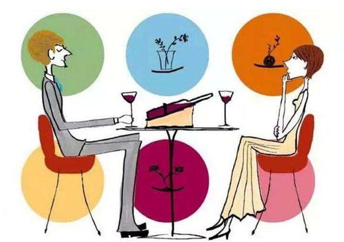 以婚人Zuo梦相亲预示着什么婚姻变化？