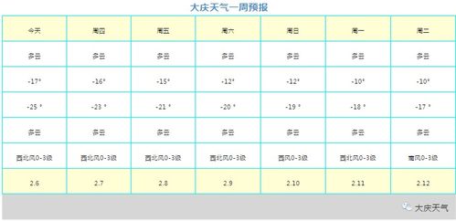 2026年2月有哪些吉日属相需要忌讳？