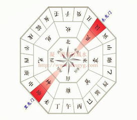 家中风水不好怎么办,家中风水不好怎么办