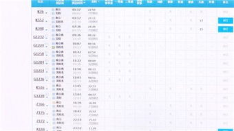 案例1：高铁抢票战我的胜利时刻