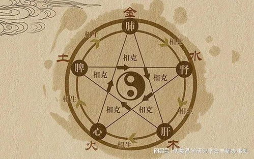 那些能补水的吉利字