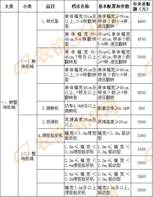2026年七月立碑黄道吉日具体是哪一天？
