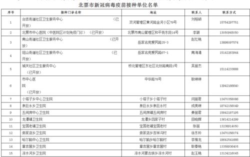 年轻人到底在不在乎这些呢？