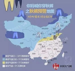温度曲线