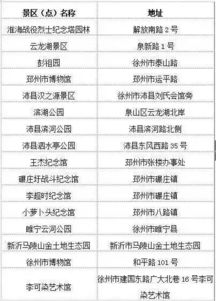 老年人免票的真相