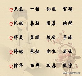 注意！起名字的雷区！