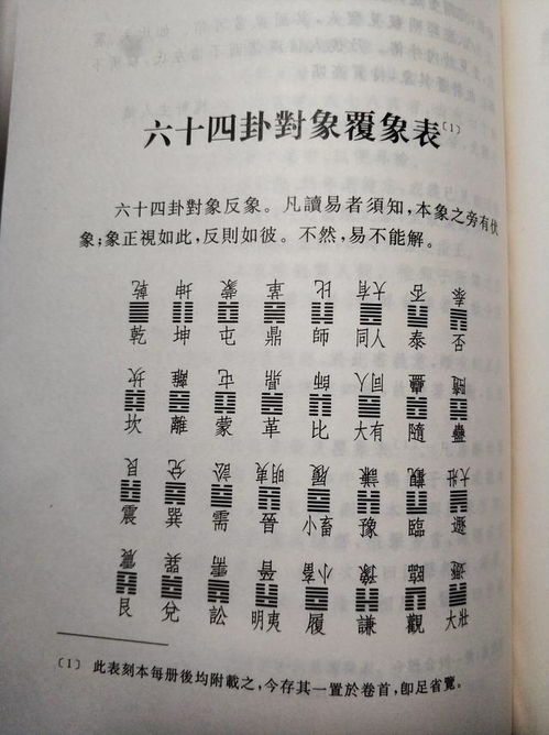 震惊！学周易竟然会让人变成这样...