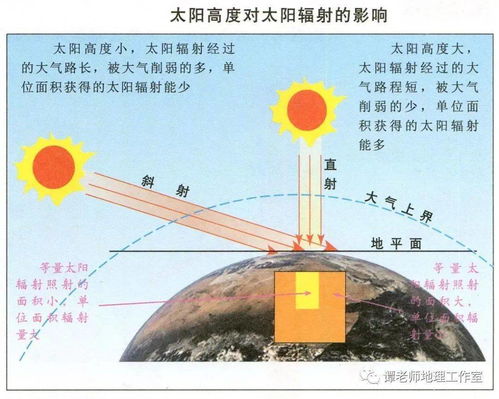 语言就是风水,语言也是风水气流