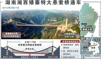 先甩份「癫疯版」东莞→信宜自驾碎碎念
