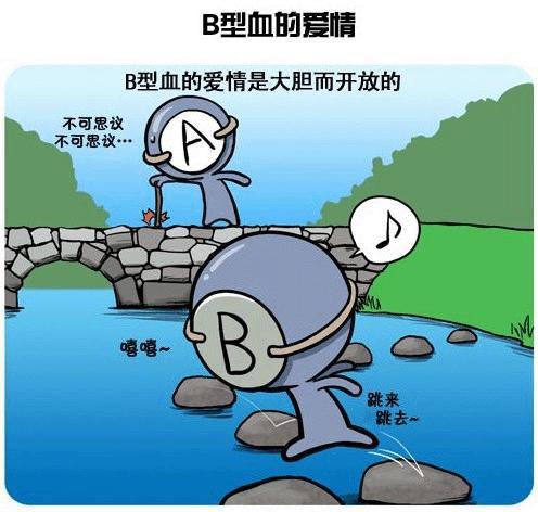 人格特质：简直逆天