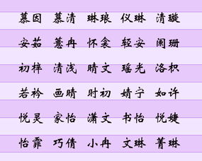 实际操作步骤：