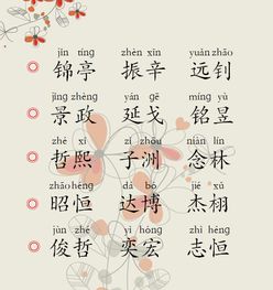 1. 名字怎样塑造一个人？