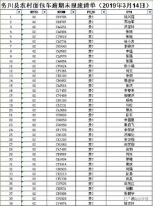 从135元到77元：票价波动的“薛定谔经济学”