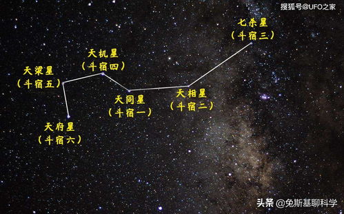 超越想象的命名思路