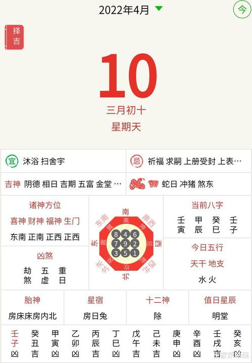2018年黄历上写宜剪头，今天按照黄历可以剪头发吗？