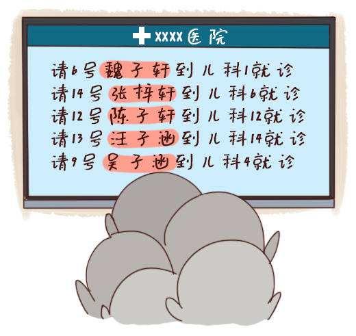 名字能当饭吃吗？
