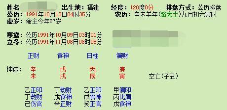 2026年属相姻缘配对预测结果如何？