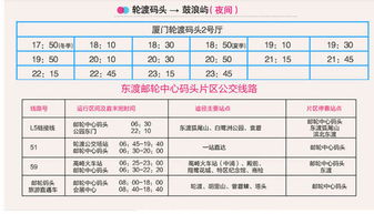 3. 鼓浪屿码头内部售卖点 —— “内部渠道”真的存在吗？