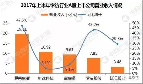 六、旅行回报怎样惠及当地居民？谁来守护这份“双赢”？