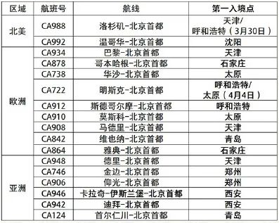 搬家不仅仅是搬砖，那是搬运气！