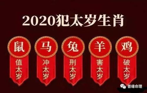 2020、2021、2022 连环坑！怎么化解？